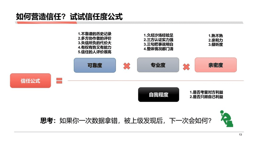 黄家翰：分析成果落地的一些困难以及解决困难的方式方法