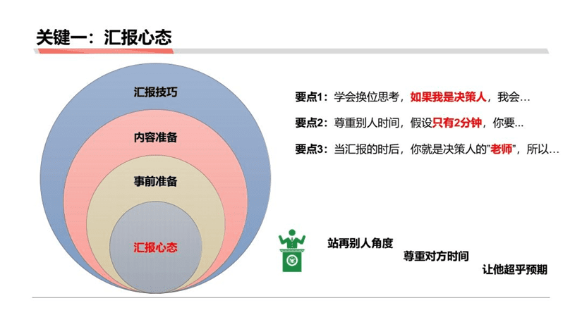 黄家翰：分析成果落地的一些困难以及解决困难的方式方法