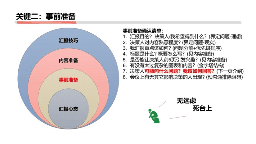 黄家翰：分析成果落地的一些困难以及解决困难的方式方法