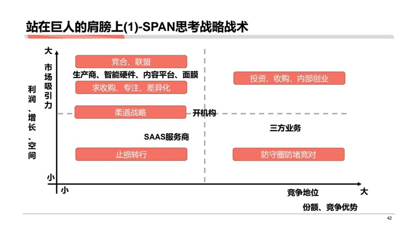 黄家翰：分析成果落地的一些困难以及解决困难的方式方法