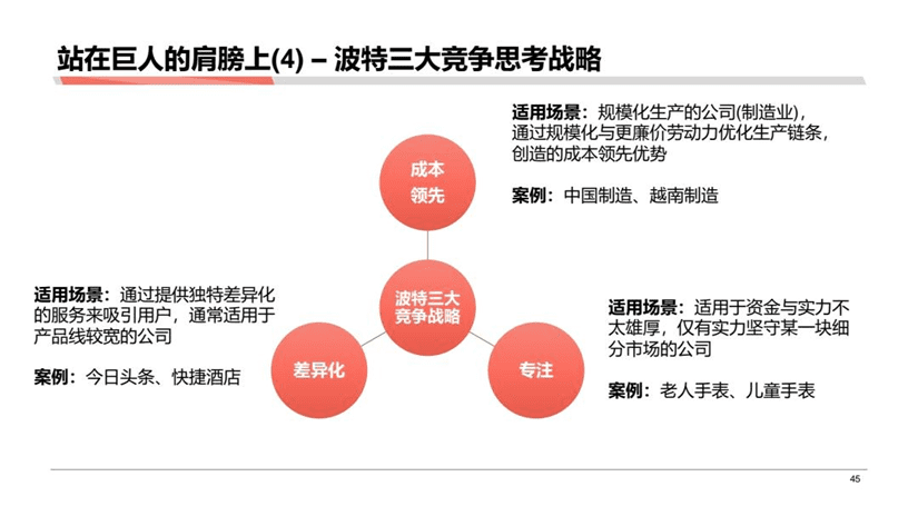 黄家翰：分析成果落地的一些困难以及解决困难的方式方法