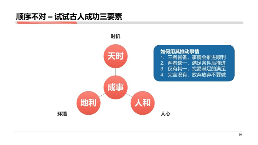 黄家翰：分析成果落地的一些困难以及解决困难的方式方法