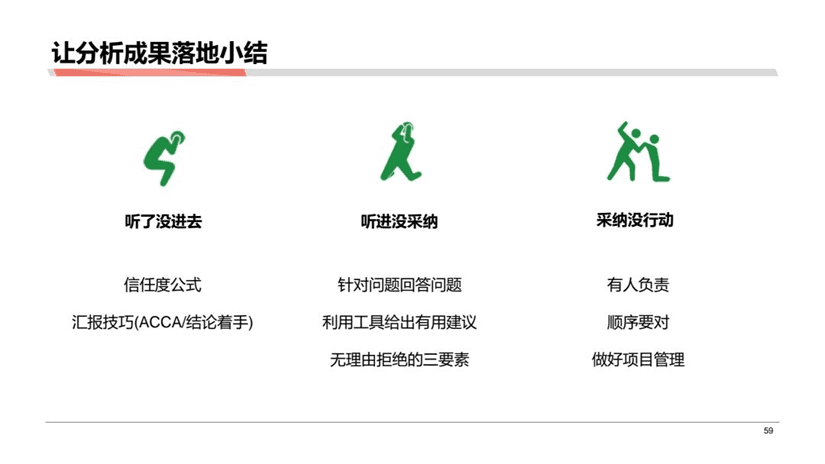 黄家翰：分析成果落地的一些困难以及解决困难的方式方法