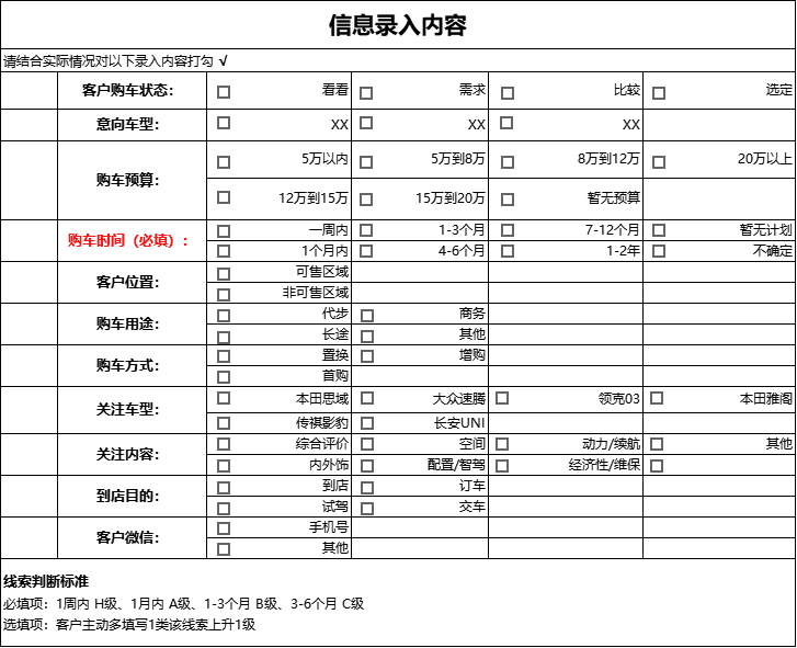 车企营销活动中的思考，及流程节点的总结