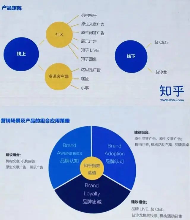 李未泯：付费会员破1000万，知乎在“晋江化”路上越走越远？