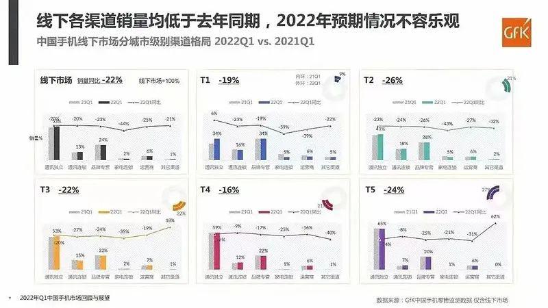 孙越：小米低谷期的明牌——增长处处有代价｜偲睿洞察