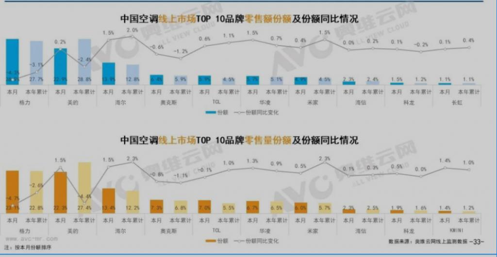 孙越：小米低谷期的明牌——增长处处有代价｜偲睿洞察