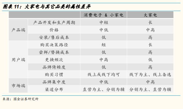 孙越：小米低谷期的明牌——增长处处有代价｜偲睿洞察