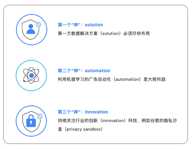 搭上谷歌这辆车 , 出海品牌迎来多元增长