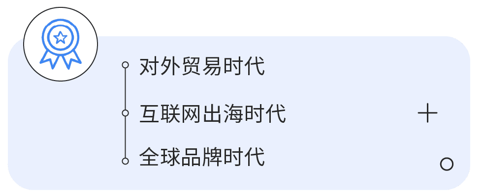 搭上谷歌这辆车 , 出海品牌迎来多元增长