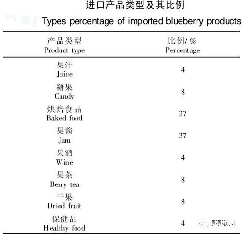 市场营销策略案例分析​