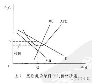 市场营销策略案例分析​