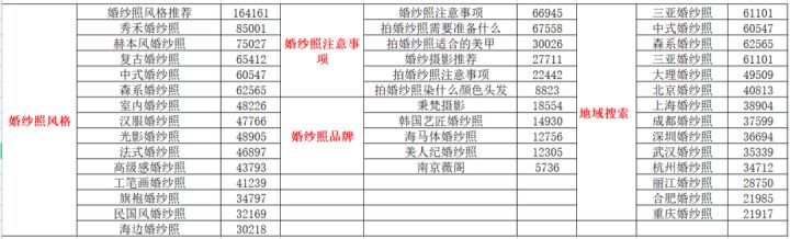 如何在小红书蹭热点，试试这8个方法【建议收藏】