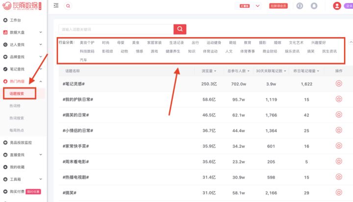 你真的会用热门话题吗？以护肤、母婴、美食为例，如何使用好热门话题