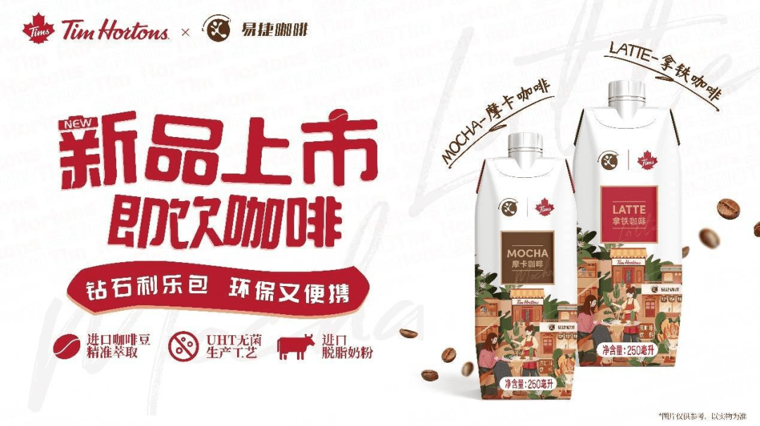 赴美上市的Tims咖啡香在哪里？