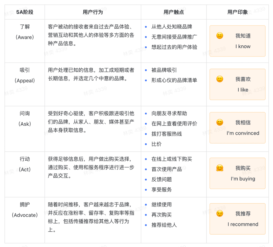 抖音只做自播的品牌，请立刻马上铺达人矩阵