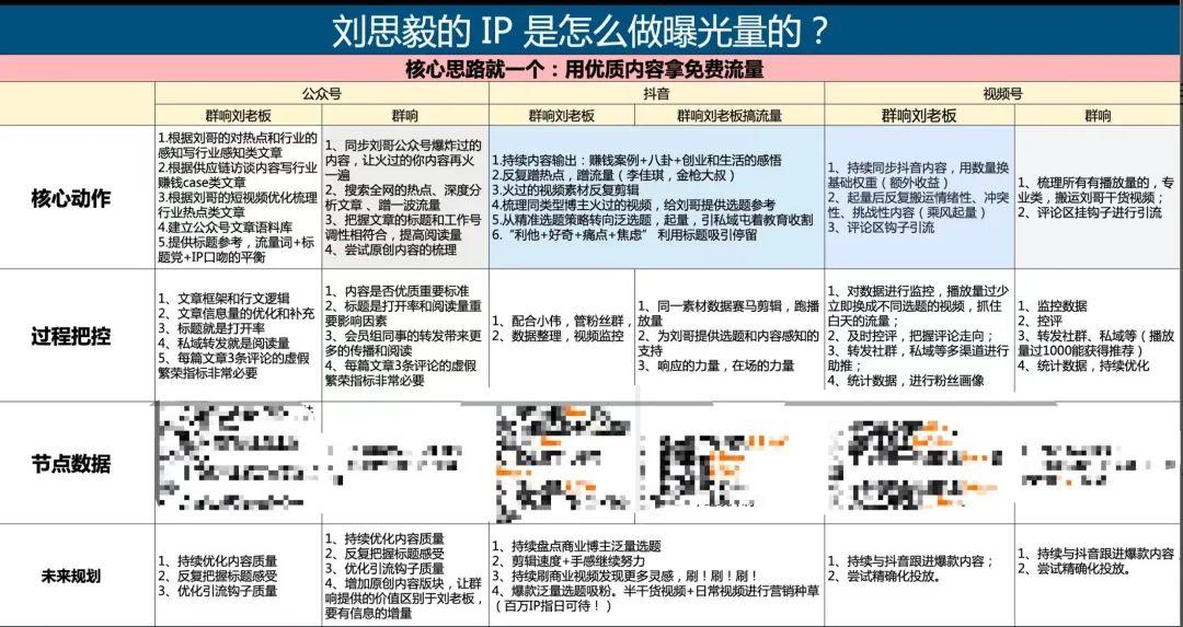 IP的核心就是饱和攻击