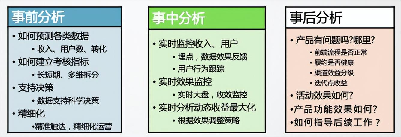 跨境电商2022：沉浮翻滚中，寻找新机会