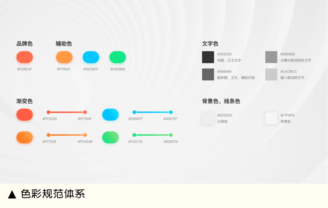 用户满意度提升10%，招才猫做对了什么