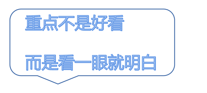 用户感知产品价值的基础是极低的理解成本