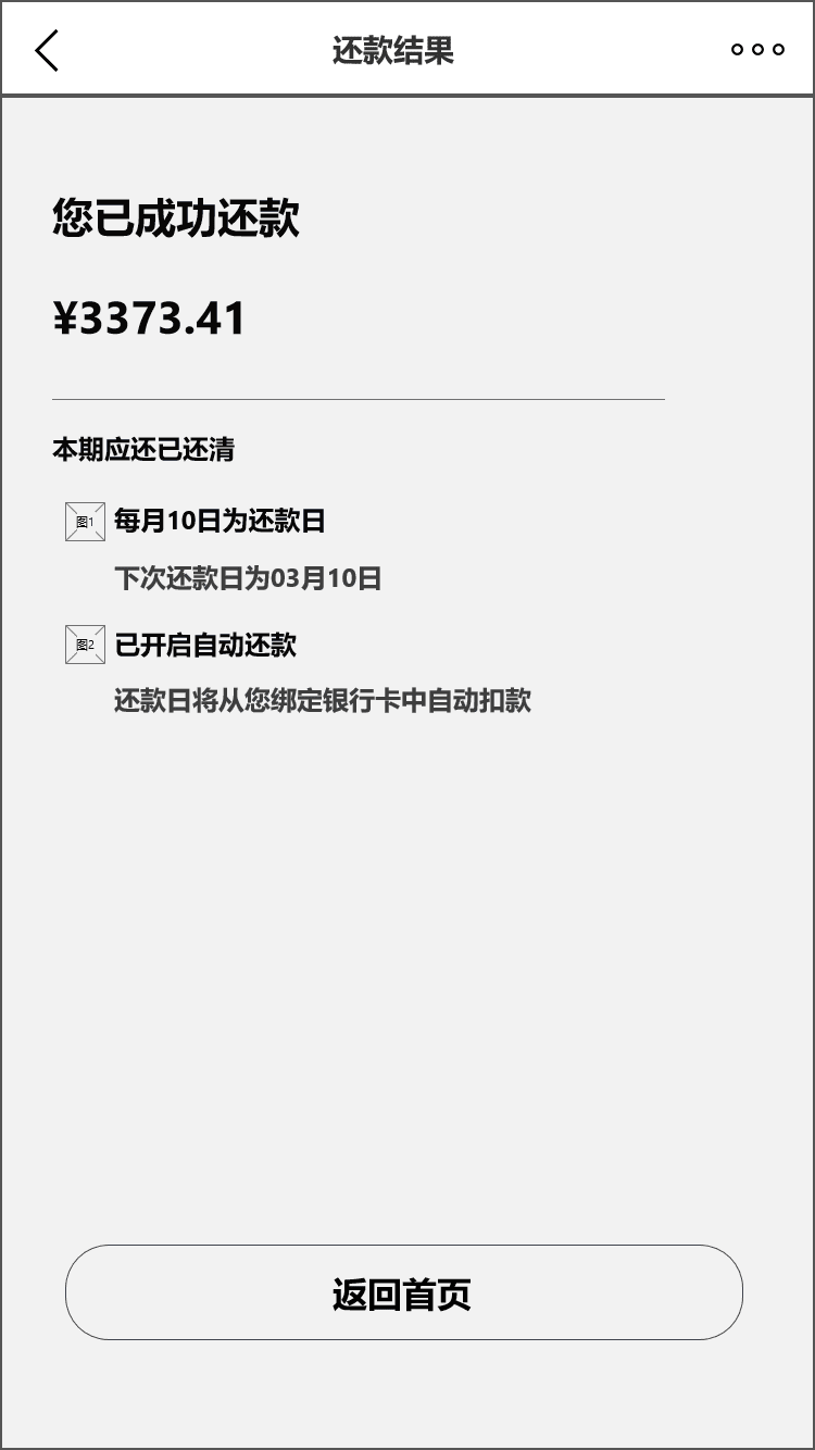 浅析现金贷产品的还款流程设计