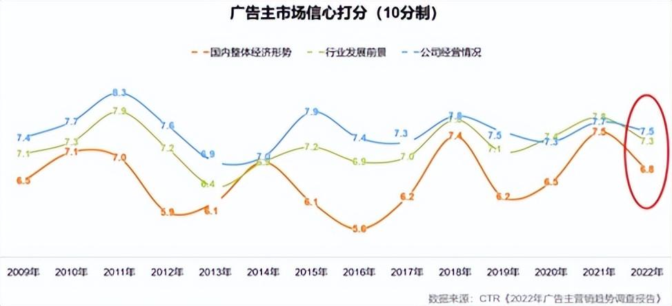 天下秀的“增长飞轮”为什么没停