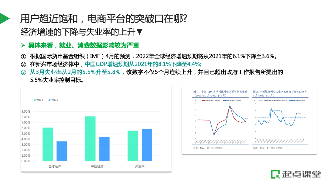 张前进：企业如何破局从增量到存量