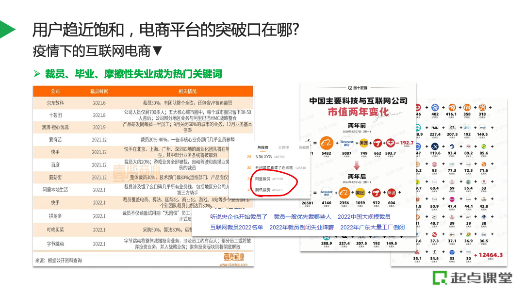 张前进：企业如何破局从增量到存量