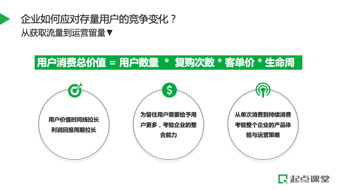 张前进：企业如何破局从增量到存量