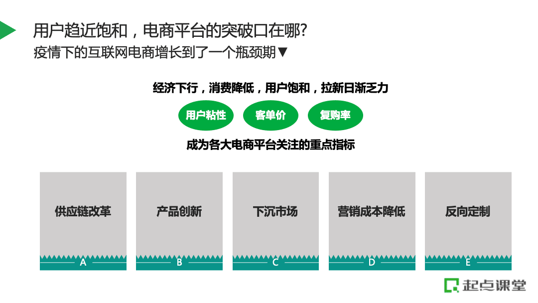 张前进：企业如何破局从增量到存量