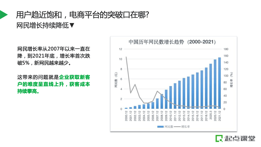 张前进：企业如何破局从增量到存量