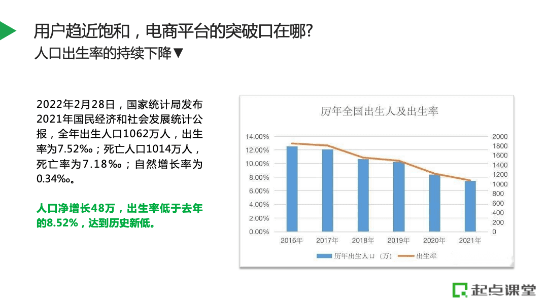 张前进：企业如何破局从增量到存量