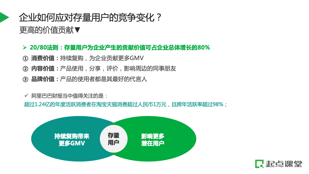 张前进：企业如何破局从增量到存量