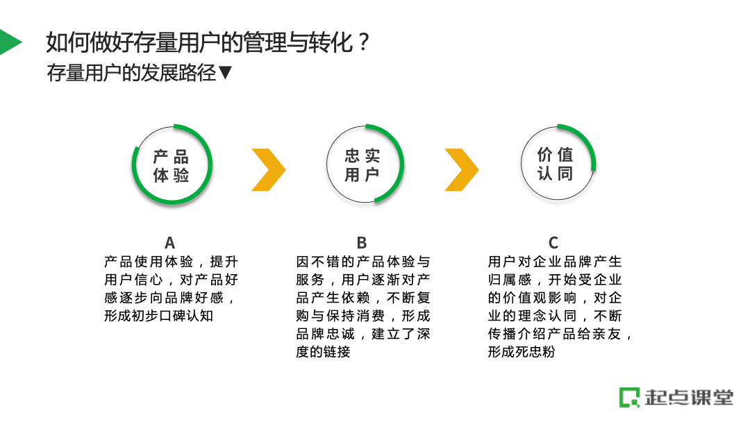 张前进：企业如何破局从增量到存量