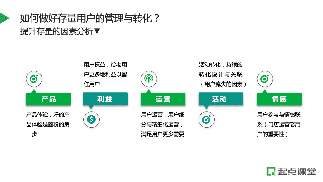 张前进：企业如何破局从增量到存量