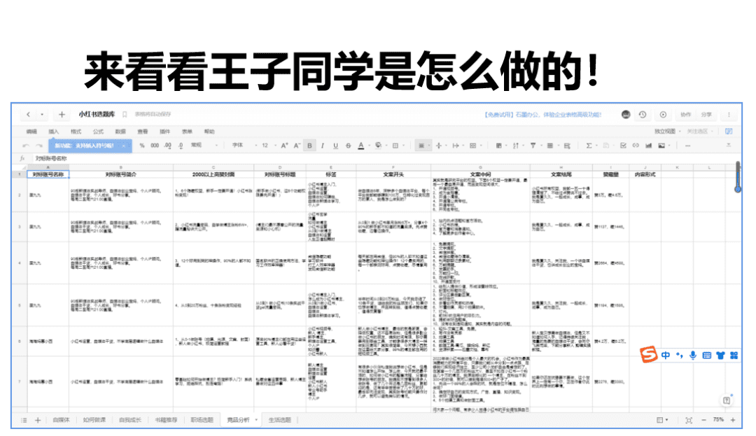 小红书如何做用户转化