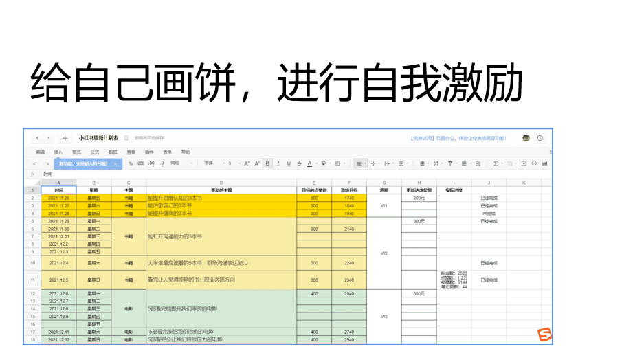 小红书如何做用户转化