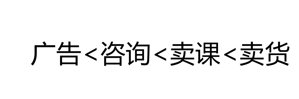 小红书如何做用户转化