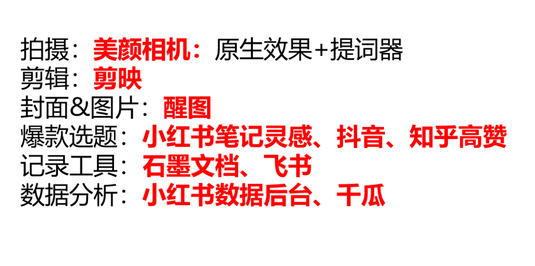 小红书如何做用户转化