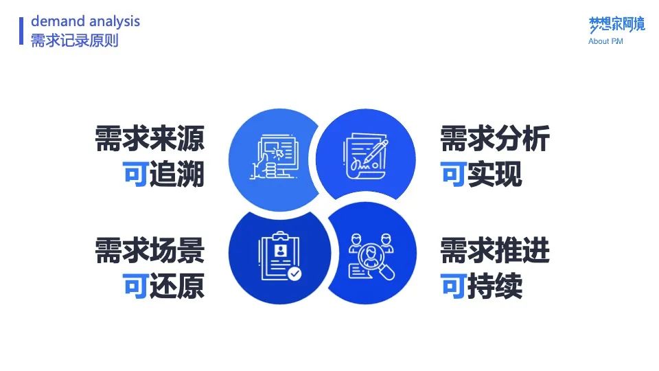 阿境：全面剖析需求的挖掘与分析