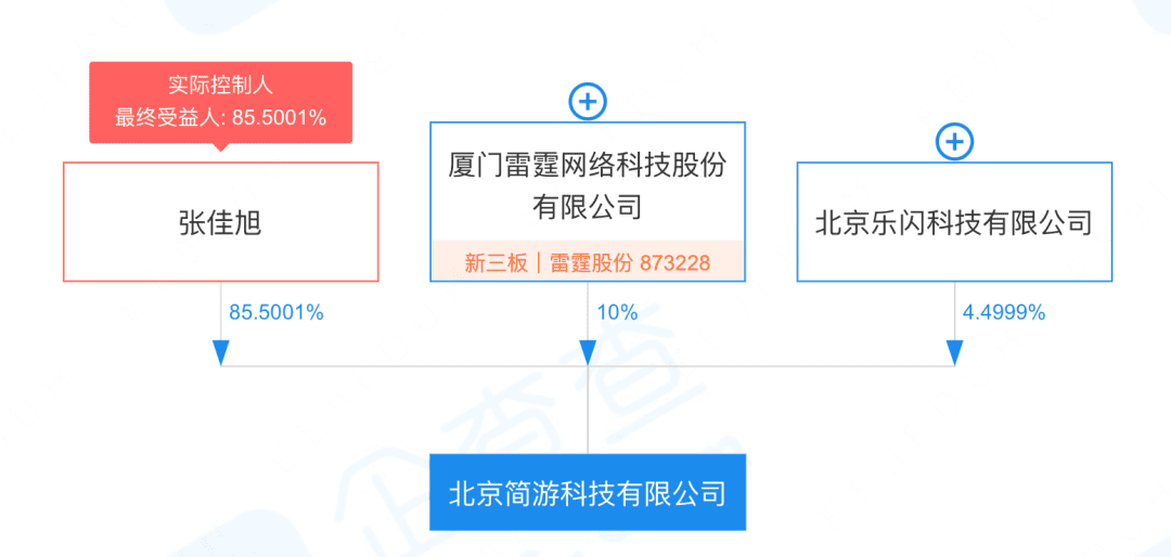 为什么“羊了个羊”这款小游戏可以引发人们的疯狂讨论