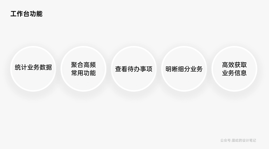 5千字深度解析B端产品的美即适用效应