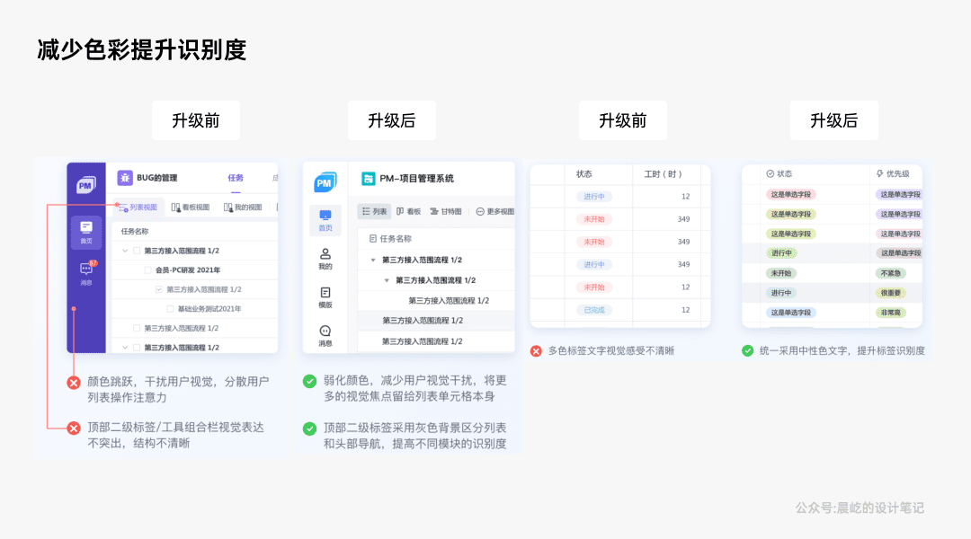 5千字深度解析B端产品的美即适用效应