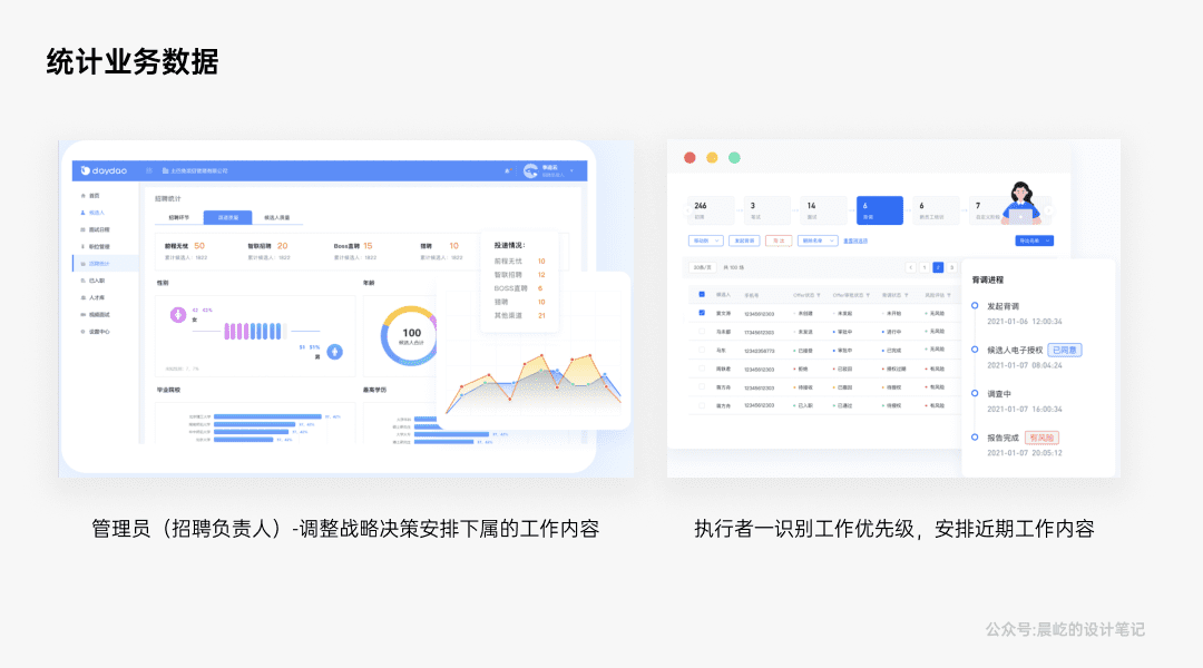 5千字深度解析B端产品的美即适用效应