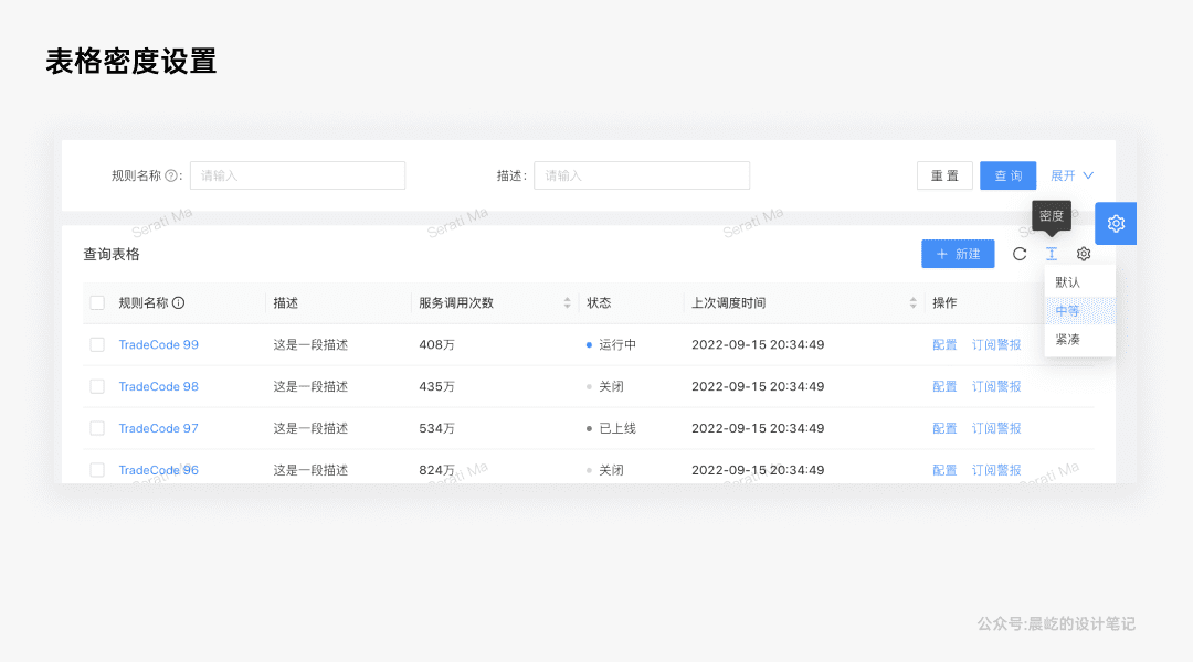 5千字深度解析B端产品的美即适用效应