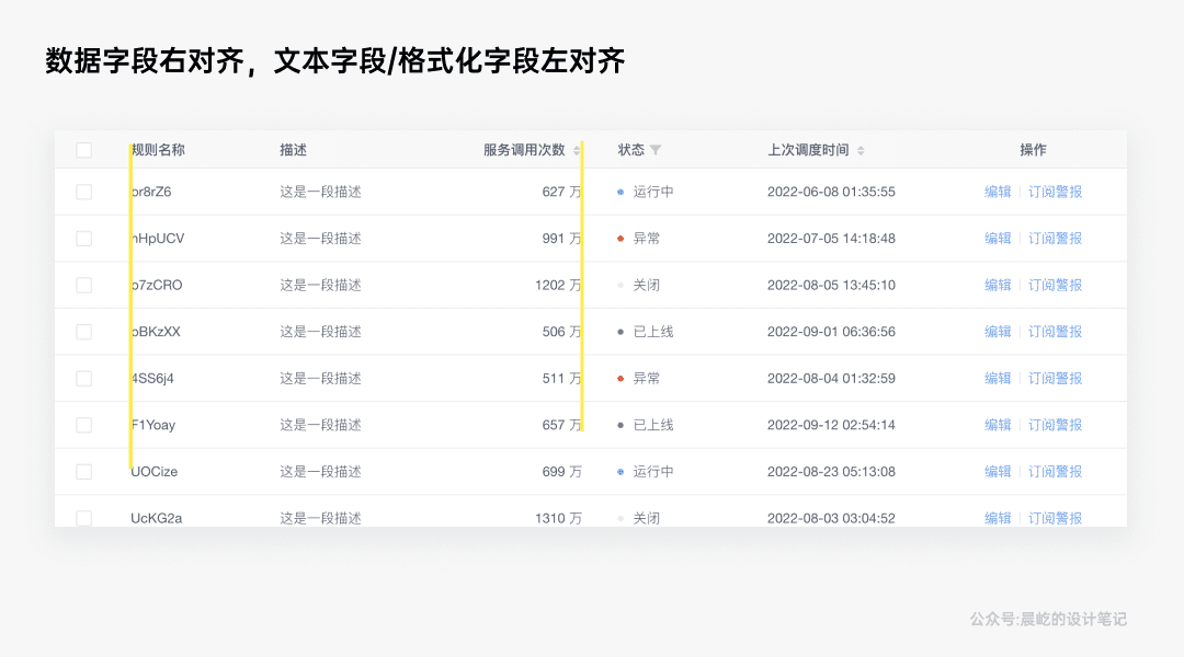 5千字深度解析B端产品的美即适用效应