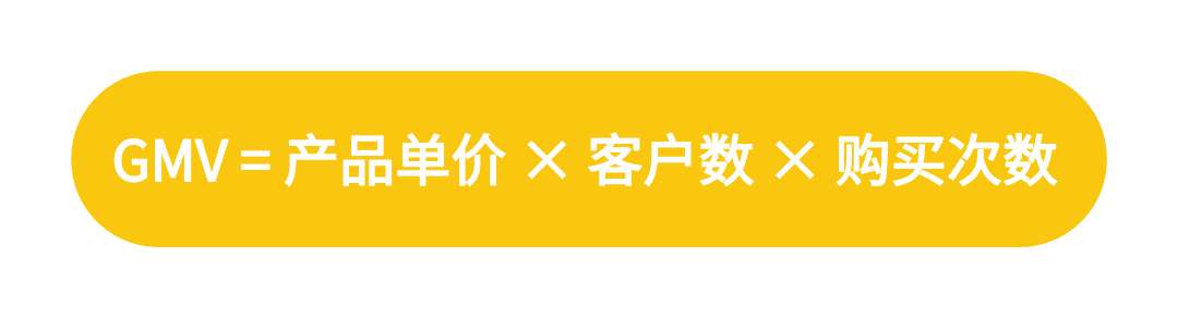 护肤私域社群的尝试与创造