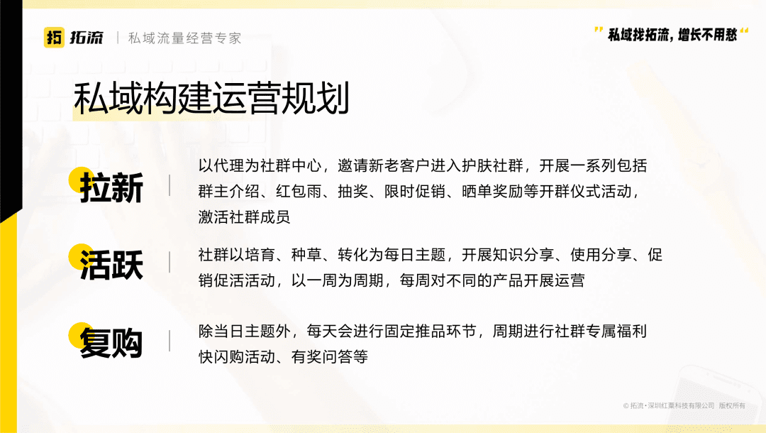 护肤私域社群的尝试与创造