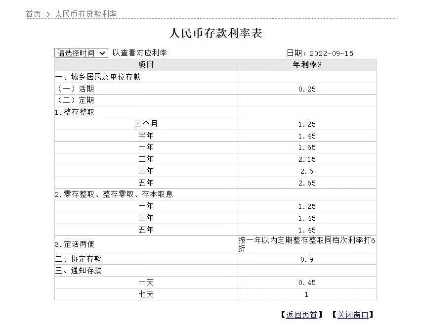 降息了！