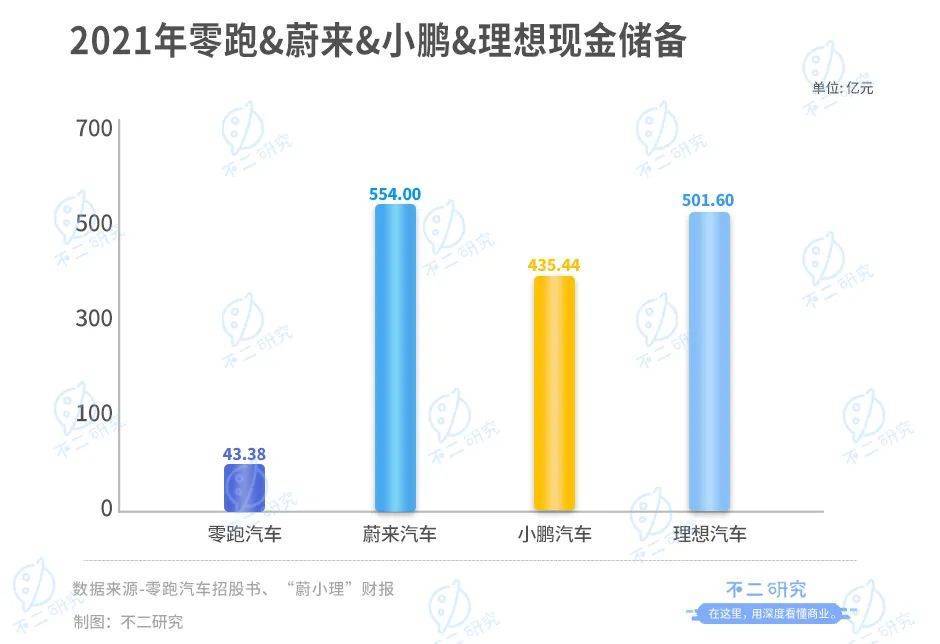 55岁浙商朱江明第三次创业，零跑汽车成功上市，首日暴跌33%